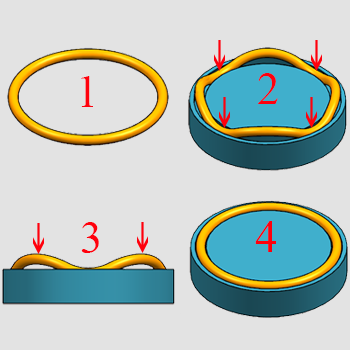 how to install O-ring